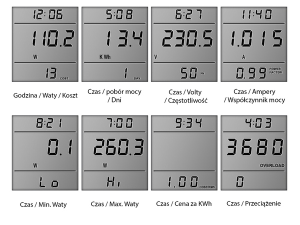 Wattmérő villamosenergia-mérő lcd