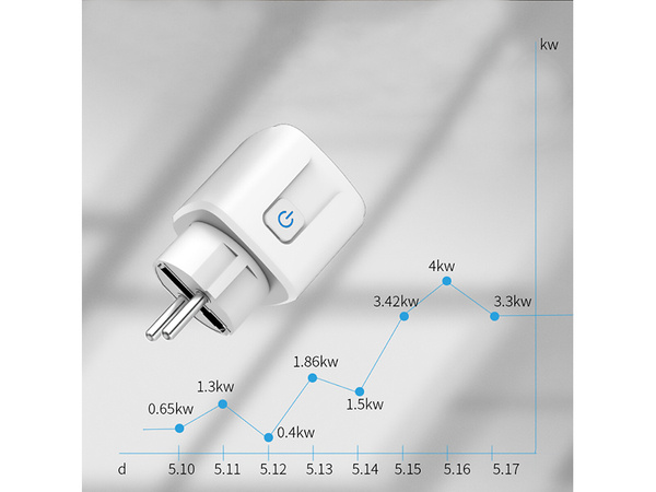 Viedā elektriskā rozete wifi wattmetrs