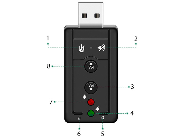 Garso plokštė usb 7.1 mikrofono ausinių lizdas