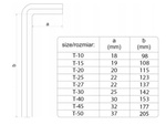 Imbus keys 1,5-10 9 dalių torx rinkinys