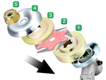 Podkładki pierścienie mocujące do kosy spalinowej mocowanie noża szczotki