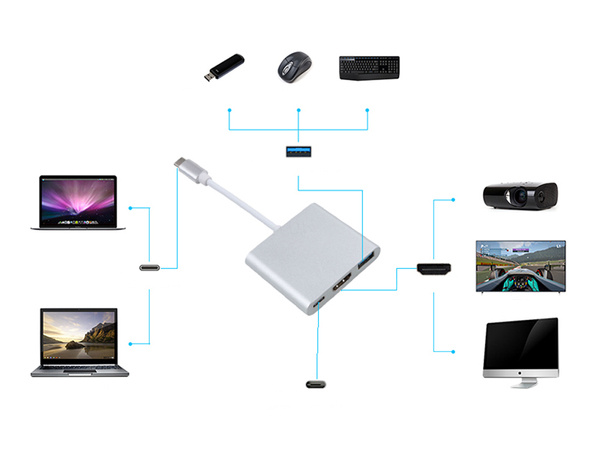 Adaptor 3in1 hub usb-c usb 3.0 hdmi 4k