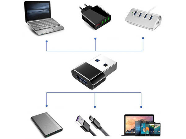 Otg adaptor usb-a la usb-c tip-c