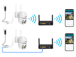 Cameră în aer liber ip wifi full hd zoom