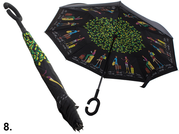 Перевернутый складной зонт