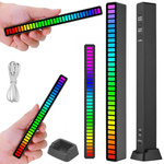 Usb leds sound response multicolor neon rgb led strip blinks 18 modes