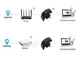 Wi-fi repeater 300mbps 2.4g punto de acceso potente